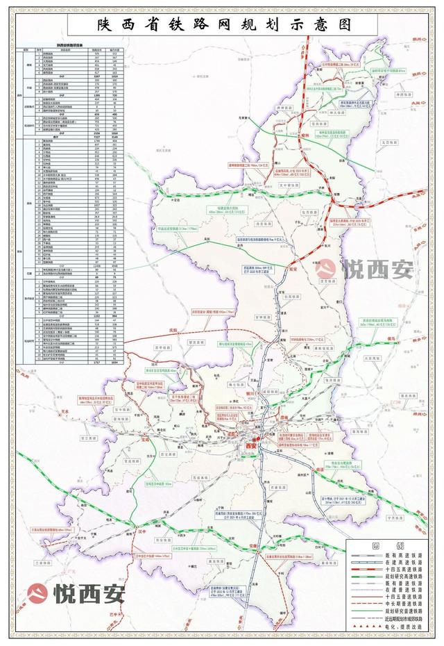 陕甘两省规划的多条铁路项目，看看哪一条最值得期待