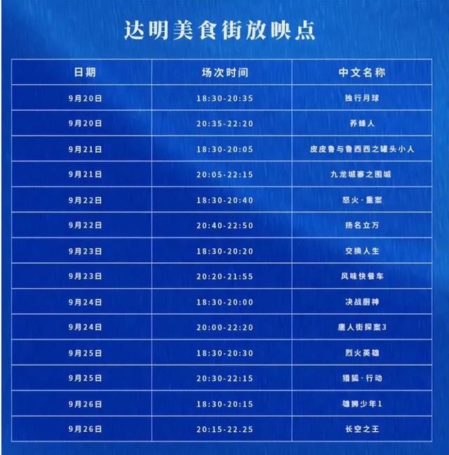 光影之约，烟火相逢！在鼓楼的街巷里，解锁电影节的N种新玩法