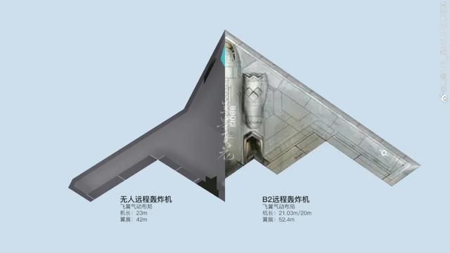 美为何称要再造20架B-2轰炸机