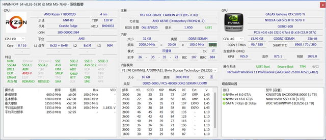 《杀戮空间3》RTX 5070 Ti/5060测试，附帧率优化方案和CPU对比