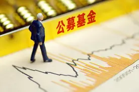 最新！公募基金规模排名出炉！图片