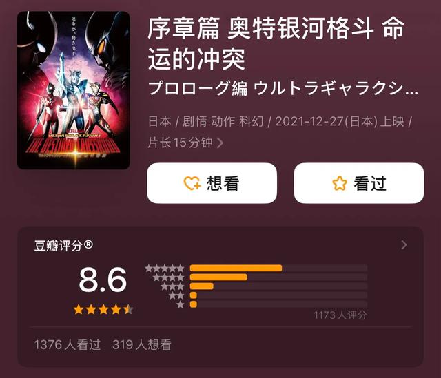 2010年以来，日本最受欢迎的12部奥特曼特摄剧！