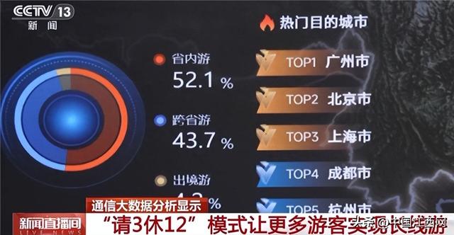 中国假期吸引世界流量 江西袁州《乡愁宜春》出圈