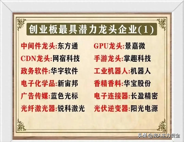 新能源光伏+科技龙头+飞行汽车+新型工业化+设备更新+电池等汇总