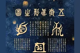五岳真形图（道系壁纸）图片