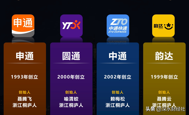 快递女王遭前夫讨债，勾起13年前“闪婚”内幕