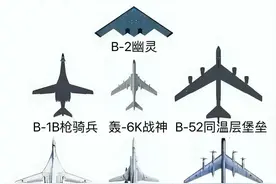 全球七款现役战略轰炸机战机排行及参数详解图片