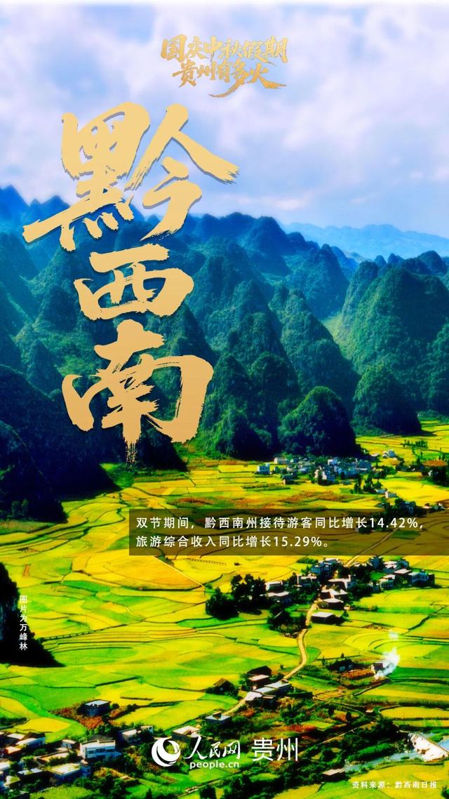 这个双节，贵州成了“有风的地方”！