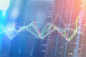 炒股背后的大逻辑图片