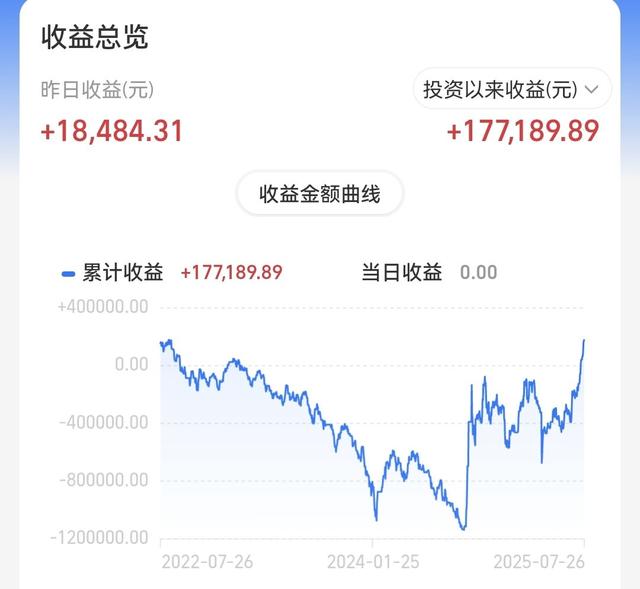 重磅利好！人工智能、机器人将要大爆发！下周稳了！