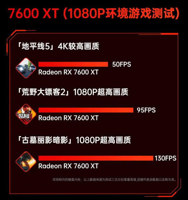 天钡游刃Y独显迷你主机上架 首发4999元起