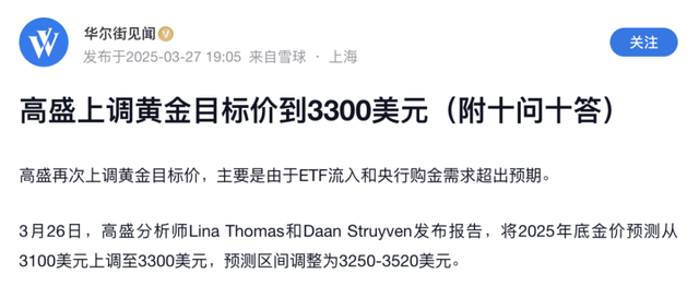 脆弱的美元，反脆弱的黄金