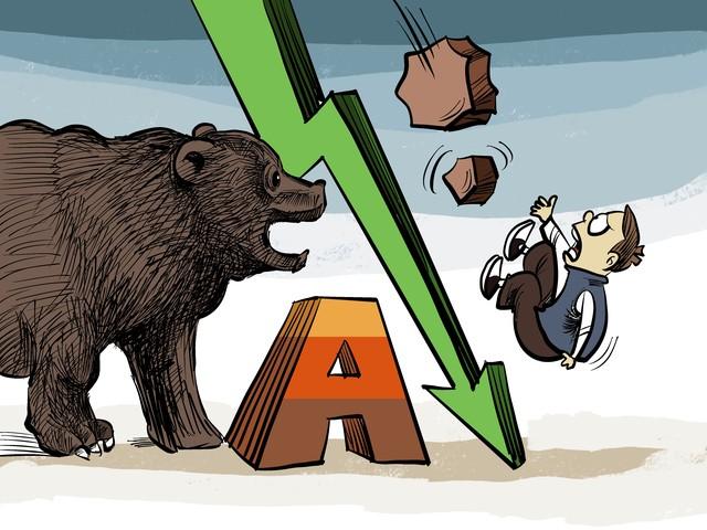 A股突发跳水是什么原因