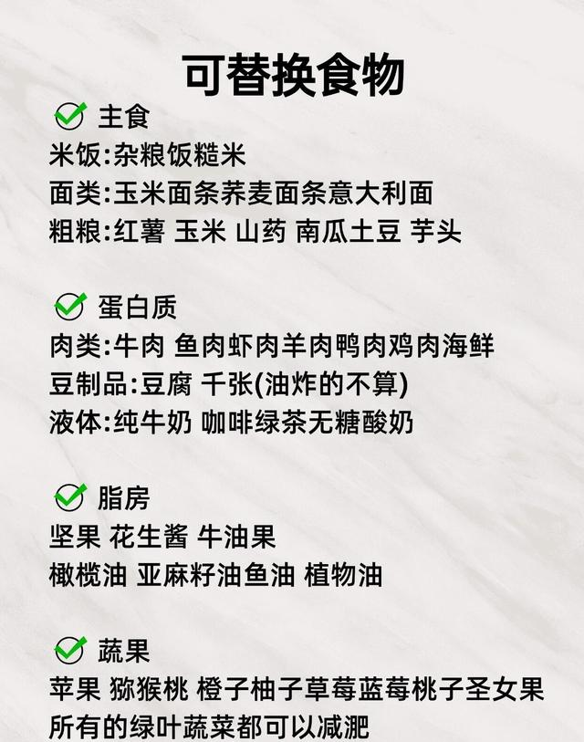 秋断食14天的瘦身指南，亲测把体脂往下降的小技巧