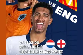 欧洲杯荷兰🇳🇱VS英格兰🏴󠁧󠁢󠁥󠁮󠁧󠁿图片