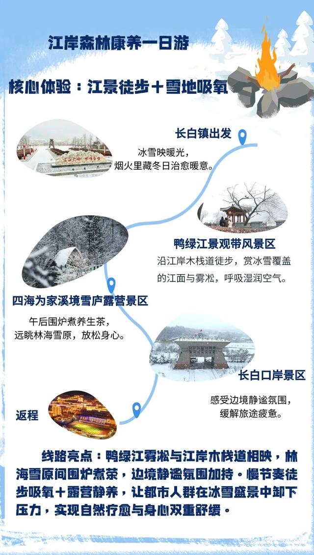 谁说冬天只有冷？这条零下20度的治愈线路，让你从身暖到心