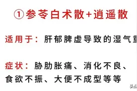参苓白术散的四种联合用法，Chu湿杠杠滴！图片