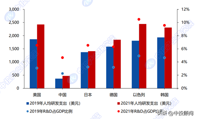 当AI遇上生命科学：颠覆疾病诊断模式，加速精准医疗未来