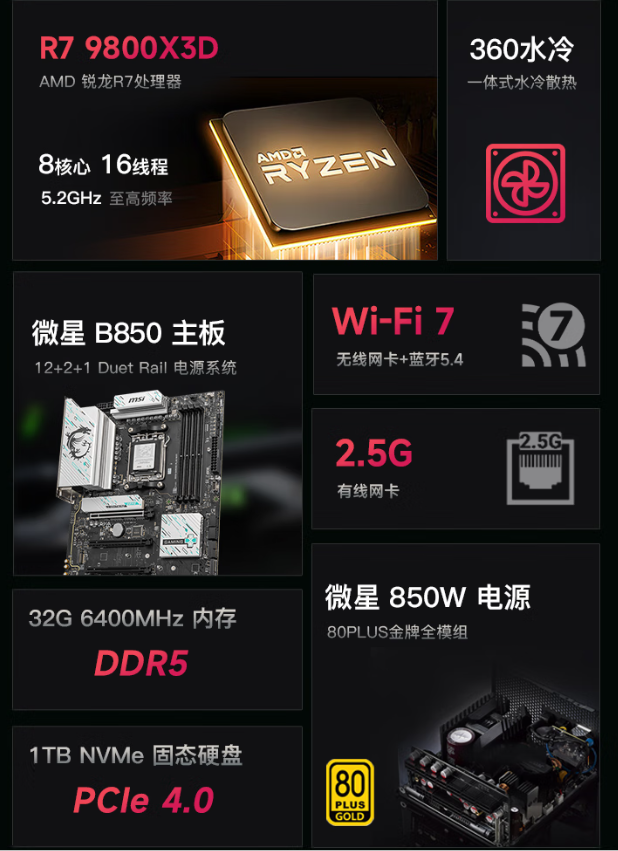 惠普推出9800X3D配5070Ti新品台式机，微星同类产品便宜2000元