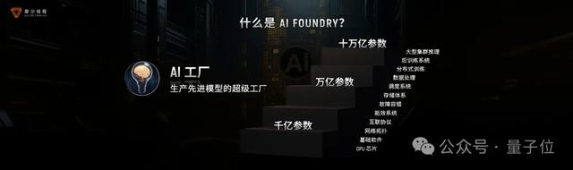 国产GPU跑满血DeepSeek，已经可以100 tokens/s了！