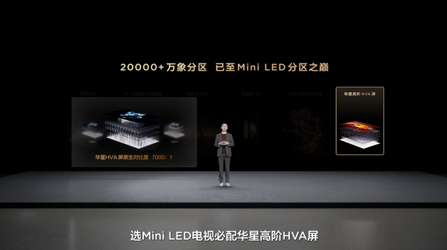 色域没弄明白就谈画质？RGB做不到的事，SQD-Mini LED来教你