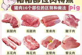 直接抄作业！猪猪各部位的特点和不同做法图片