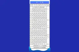 2025重庆中小学暑假放假时间来了！图片