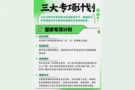 2025农村娃必看！三大专项计划详解，95所高校降分录取图片