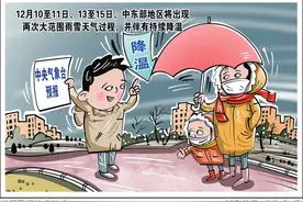 太原：今晚起将相继出现两次大范围强降雪过程图片