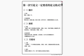 导师给的毕业论文格式模板，感动哭图片