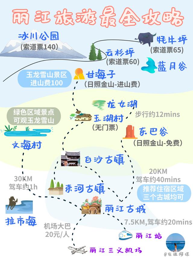 全国自驾线路图全集：自费20000元做的地图，覆盖中国最美省份！