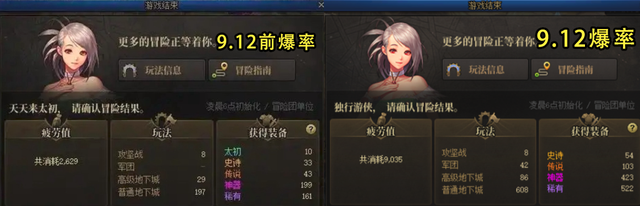 DNF：12号维护后现状！回归BUG再现，爆率暗改、金团卷出天际