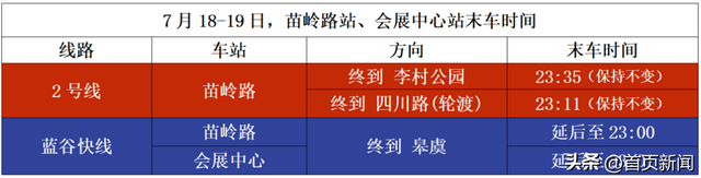 地铁延时更“嗨啤”！青岛啤酒节出行全攻略来啦