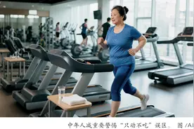 中年明星靠 “23+1 饮食法” 暴瘦引跟风？快速瘦身背后竟是陷阱！图片