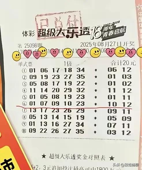 1000万大奖已兑付！黑龙江彩友火速领取千万大奖：税后奖金800万