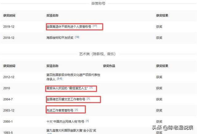 姜昆美国过圣诞仅1天，恶心的一幕出现，郭德纲那番话半点没错