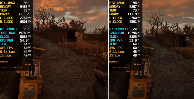 577.00 VS 580.88，RTX 4060安装新版驱动性能区别几何？对比出炉