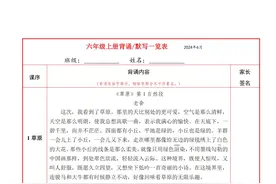 六年级上册语文必背内容默写表，课内背诵清单图片