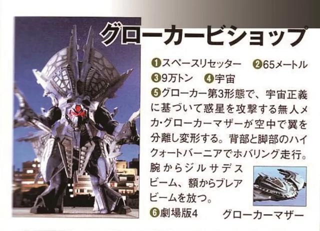 猫吃鱼狗吃肉,奥特曼打小怪兽——盘点奥特曼系列著名机械怪兽