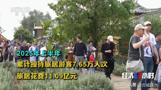 多元业态深度融合，看建水如何以创新点亮暑期市场