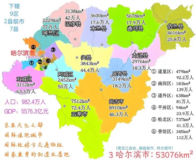这座比8个上海还大的城市，凭什么叫“东方莫斯科”？