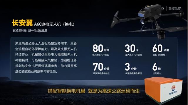 构建全链条业务体系 西安高新区低空经济企业+1