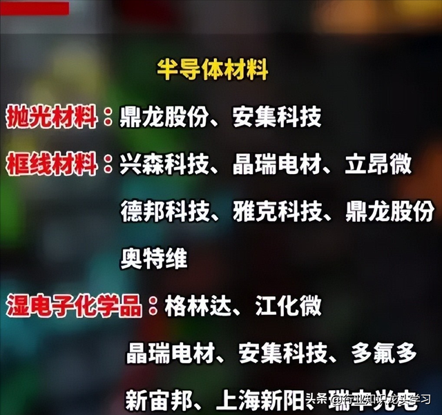 值得珍藏：半导体+HBM存储+光刻机+七大科技+机器人+算力+5G等