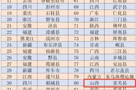 壶关，全国县域自驾游百强县！图片