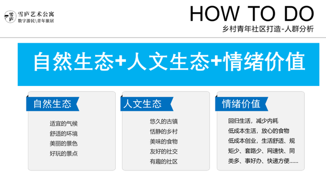 云南旅居的几个小变量