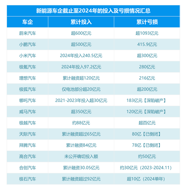 车企讲女性故事，为什么女性不买单了？