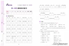 三下语文：53积累与默写~9套复习卷（8套单元+1套期末），附答案图片