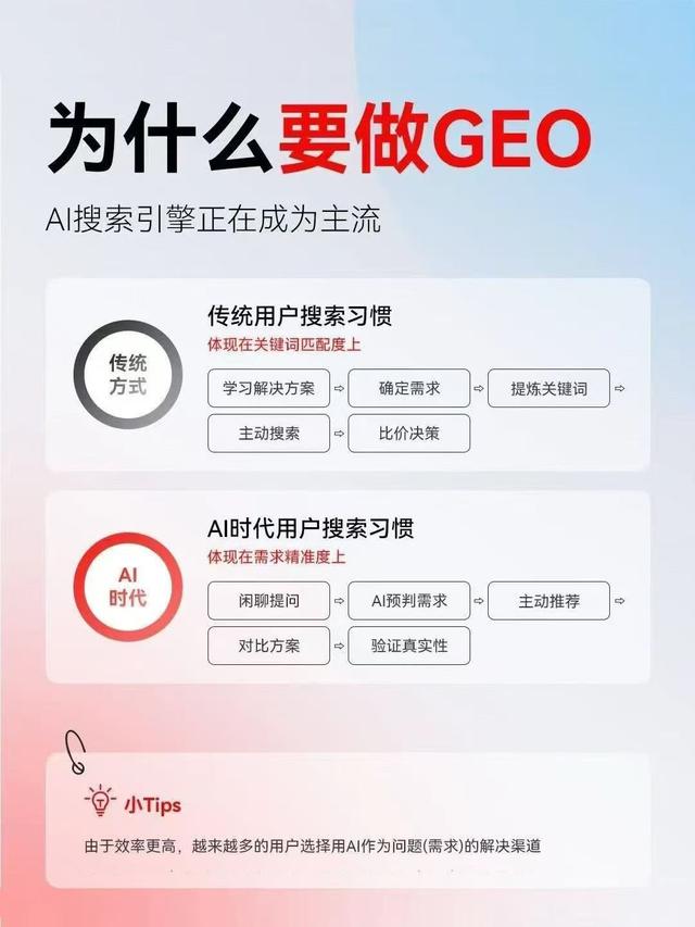 GEO优化推广代理厂家