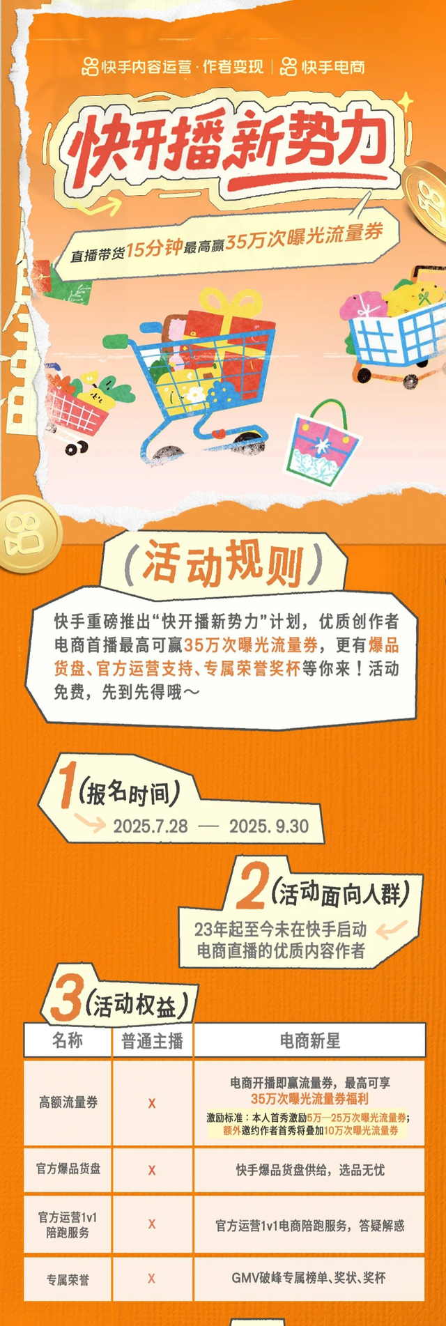 快手开始着急了