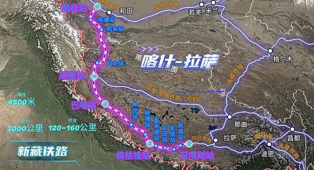 青藏高原上又一个大工程——新藏铁路即将开建，长度堪比京广铁路